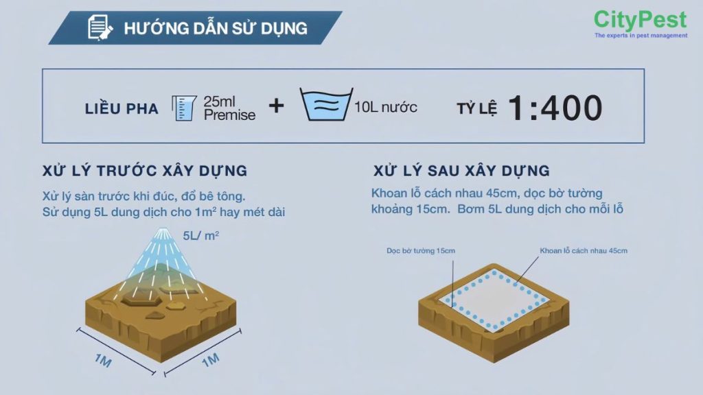 hướng dẫn sử dụng thuốc chống mối Premise